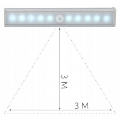 XM335 LAMPKA SAMOPRZYLEPNA LISTWA